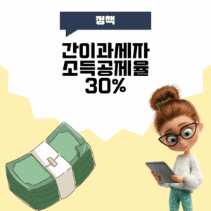 간이과세자 카드 소득공제율